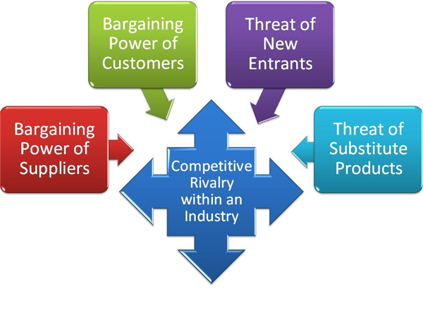 Proven Tips, Tools And Tactics To Shorten  Url And Provide Analytic Data